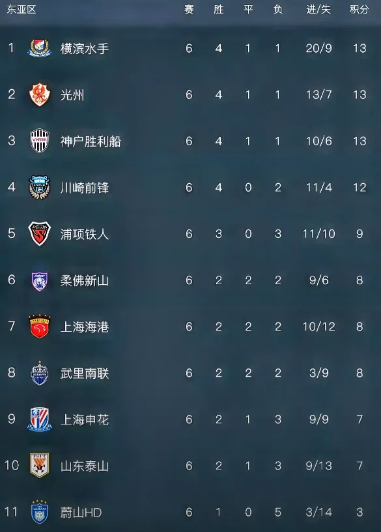 开云体育官网-关于卡利亚里主场被逼平，积分排名微降的信息