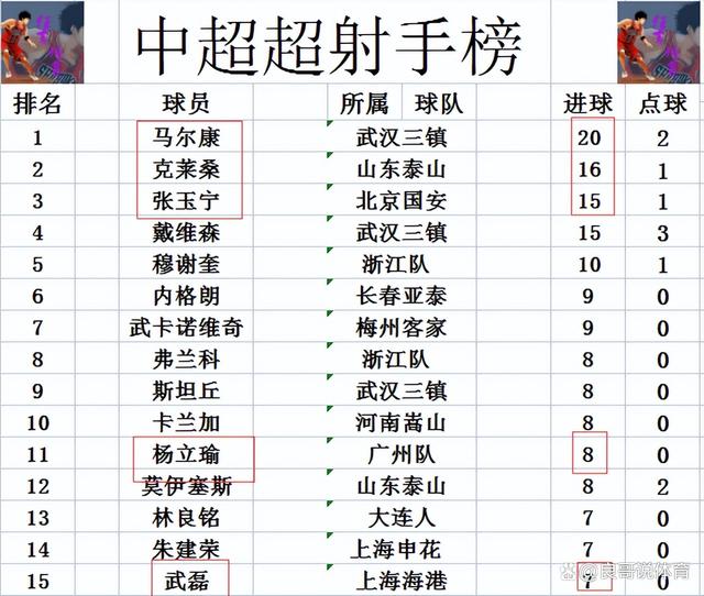 梅州客家取胜收获三分,积分榜排名上升的简单介绍 梅州客家取胜收获三分,积分榜排名上升的简单介绍
