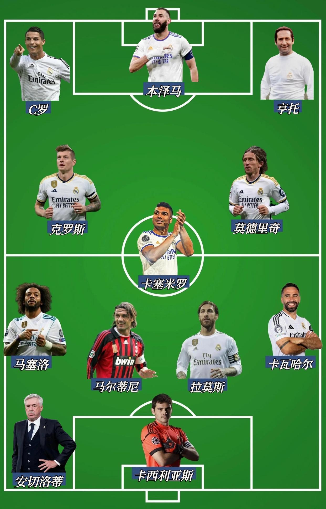 开云下载-关于皇马阵容失误频频，梅西率队王者归来的信息