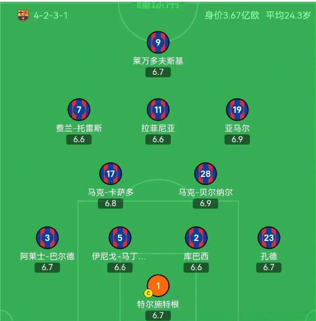 巴伦西亚主场力克伊瓦,提升积分榜排名的简单介绍 巴伦西亚主场力克伊瓦,提升积分榜排名的简单介绍