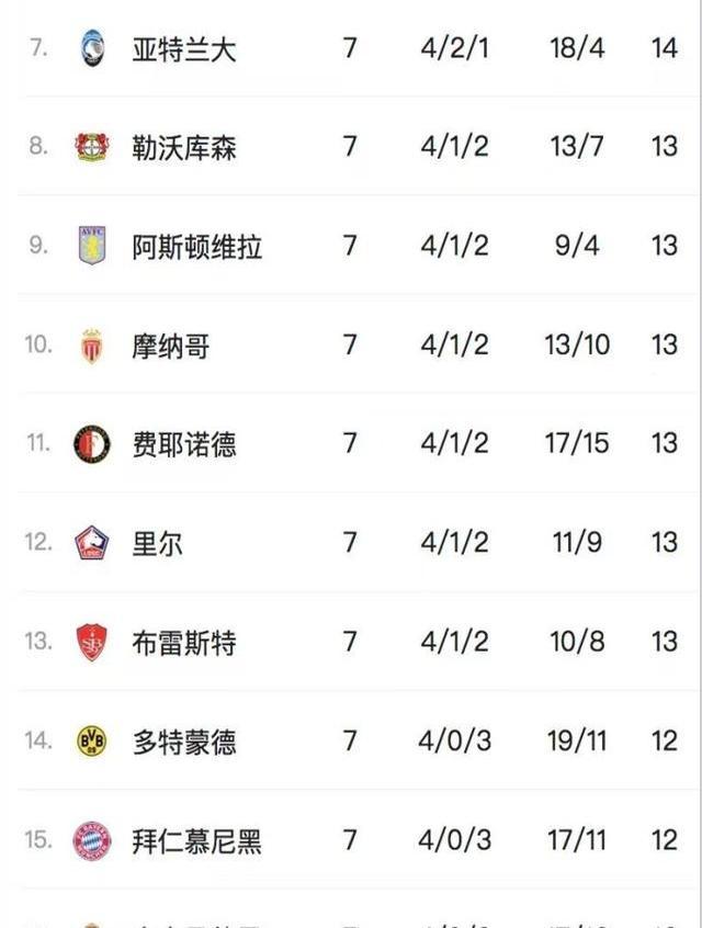 包含皇马客场逆转,晋级淘汰赛一线的词条 包含皇马客场逆转,晋级淘汰赛一线的词条