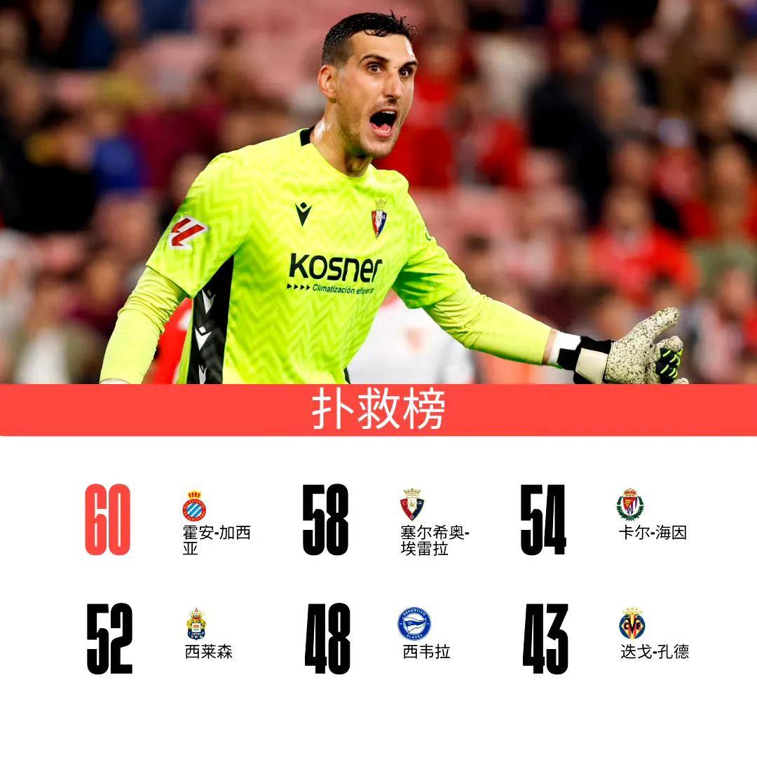 开云体育登录-塞维利亚客场轻取巴列卡诺，积分榜跃升的简单介绍