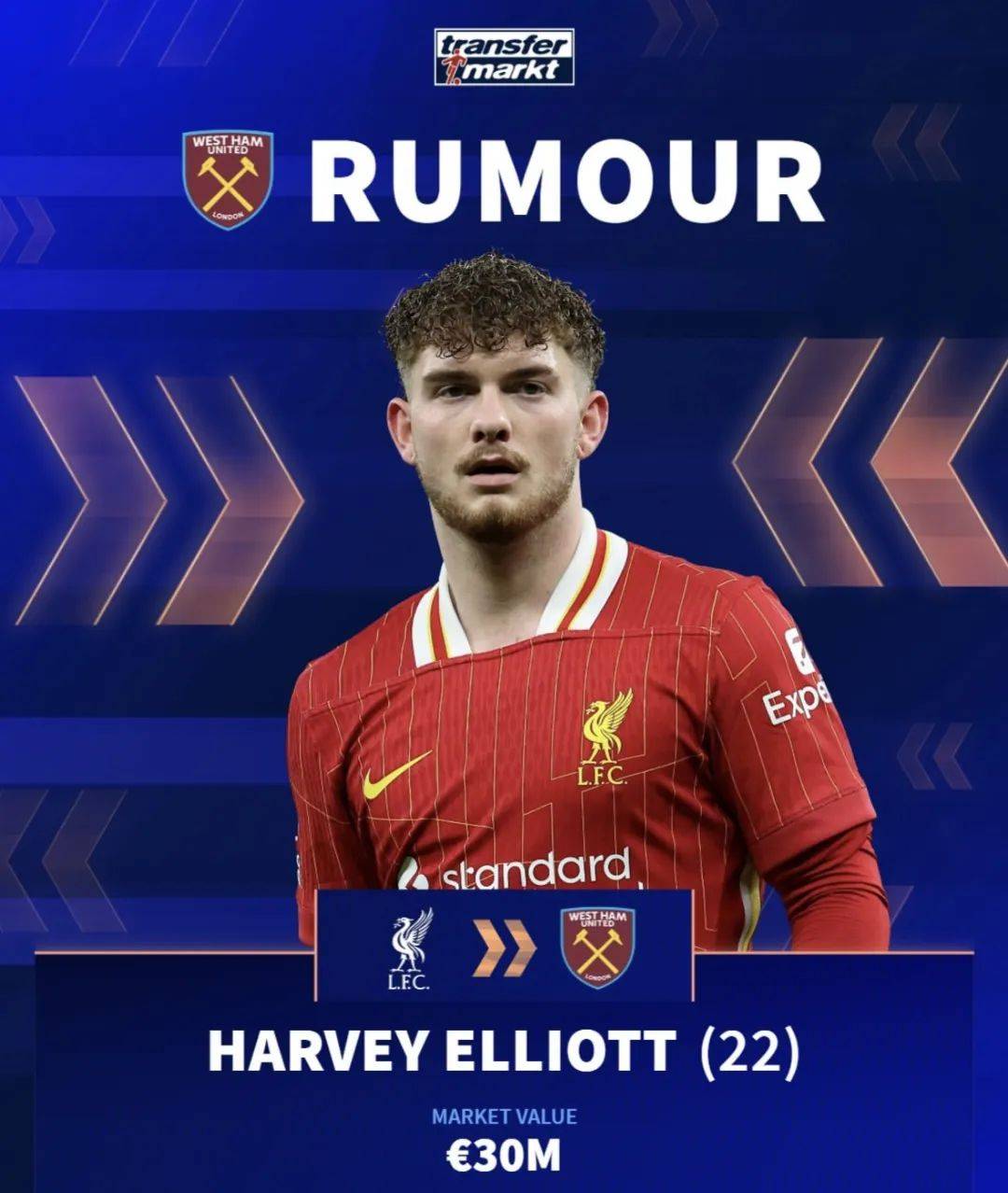 关于利物浦老将亮相多特蒙德,期待出色表现的信息 关于利物浦老将亮相多特蒙德,期待出色表现的信息