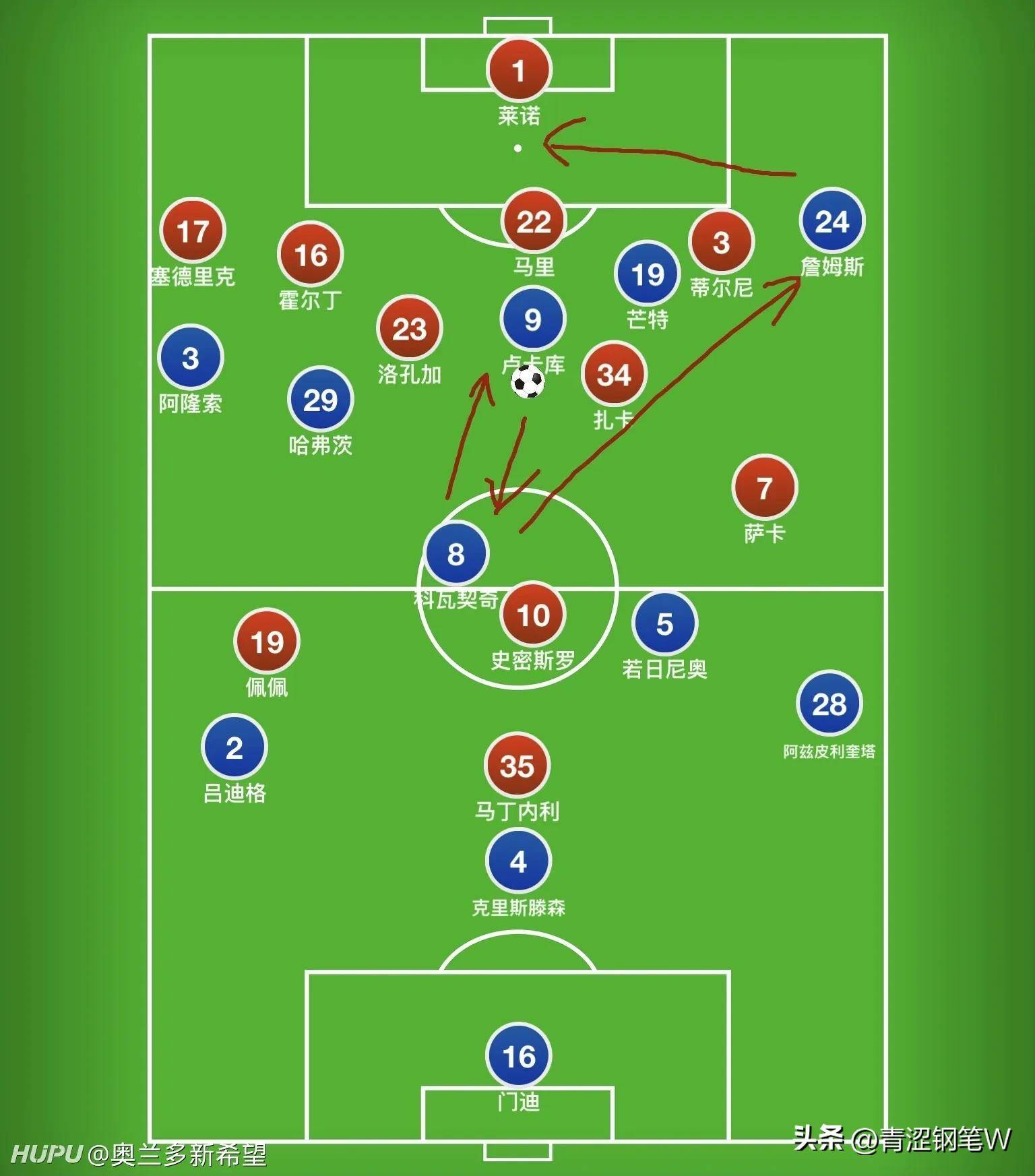 切尔西赛程密集,球队备战英超次轮对阵的简单介绍 切尔西赛程密集,球队备战英超次轮对阵的简单介绍