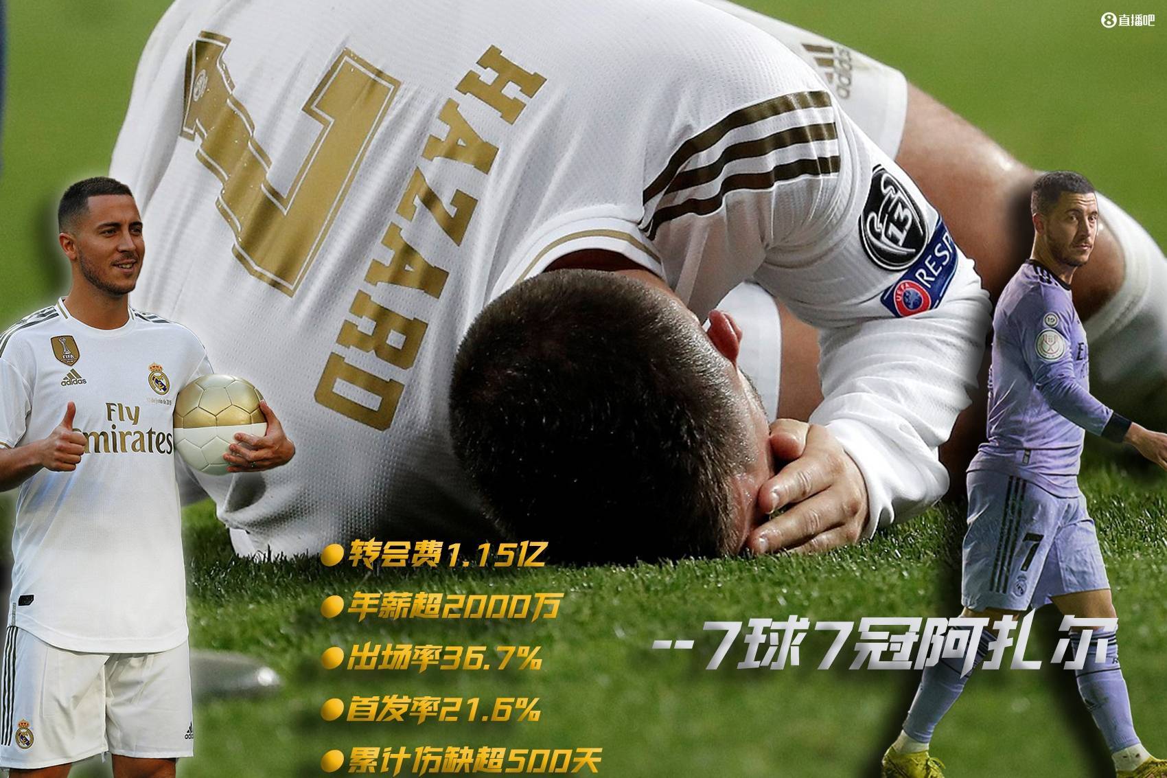 开云体育app-关于阿扎尔因伤接受手术休战时间或达数个月的信息