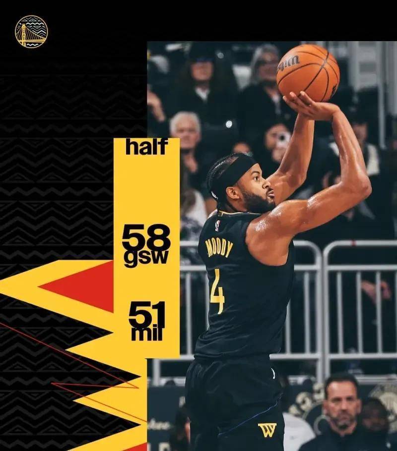 开云体育app-雄鹿力克老鹰，全面发挥领先实现两连胜的简单介绍